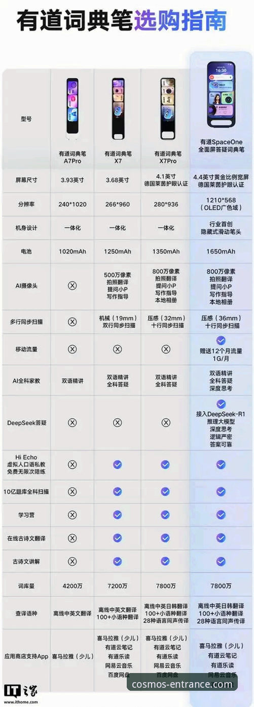 星空入口软件介绍 星空入口软件介绍:官方下载与多平台使用详解